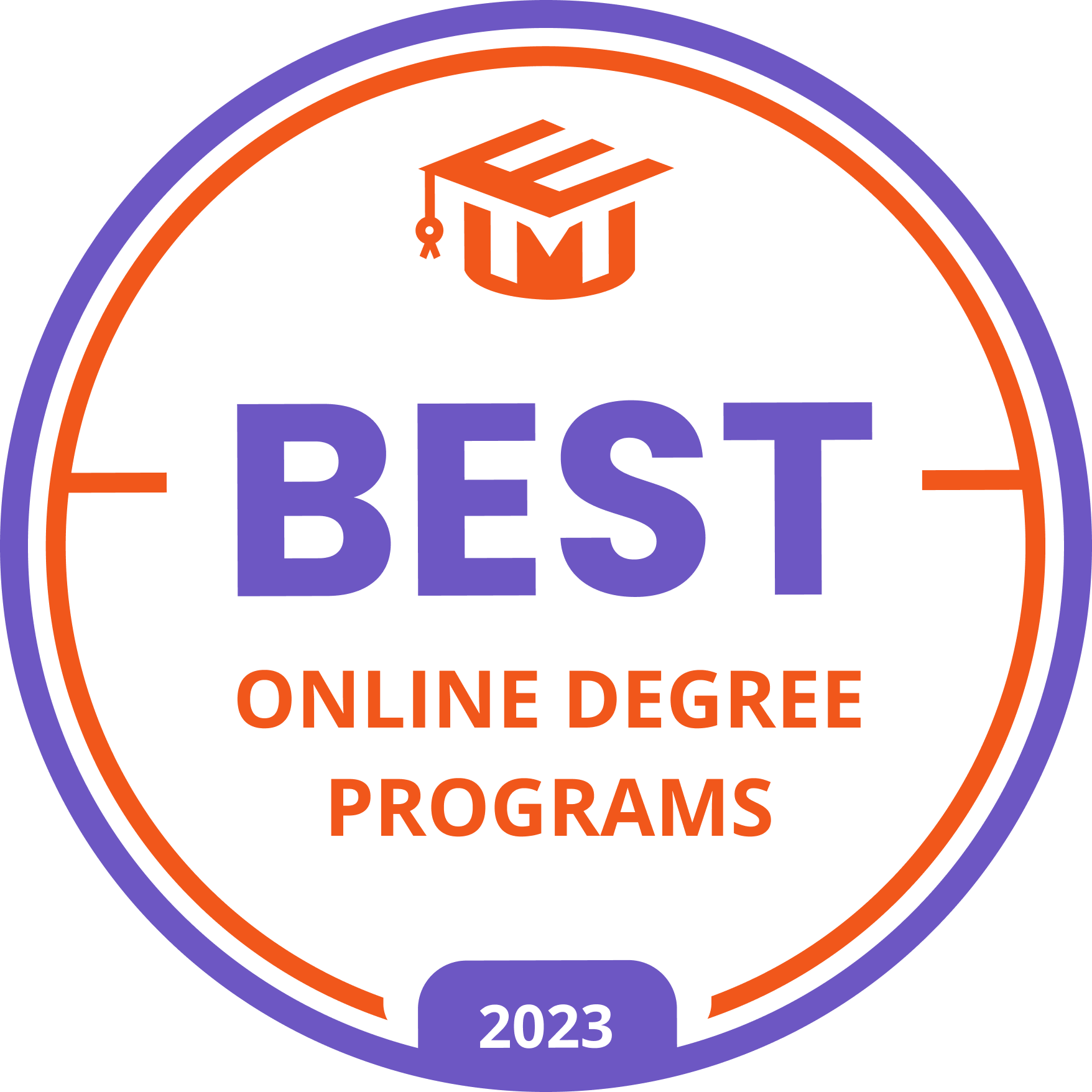 UNC GREENSBORO GERONTOLOGY PROGRAM EARNED TOP HONORS AS ONE OF THE BEST ONLINE DEGREE PROGRAMS